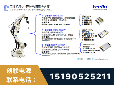 延边-工业机器人-开关电源解决方案