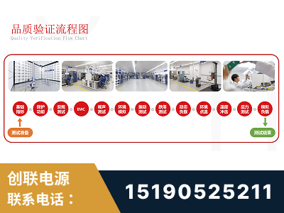 延边-全流程品质验证体系完善